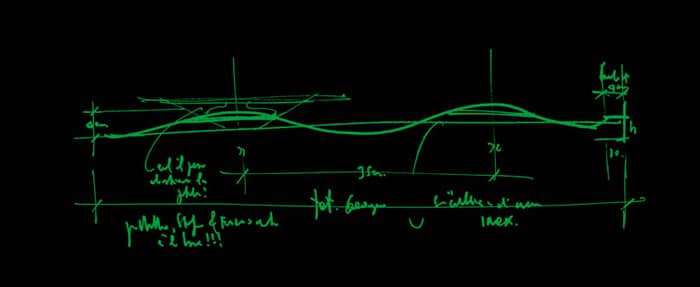 FEUER – Nhà bếp chuẩn Đức